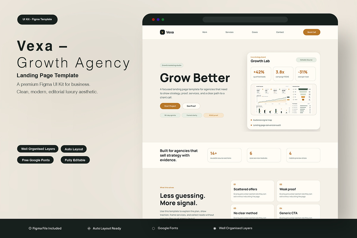 Growth Agency Landing Page, an UI Kit Template by Pitchlook.Studio (Photo 1 of 3)