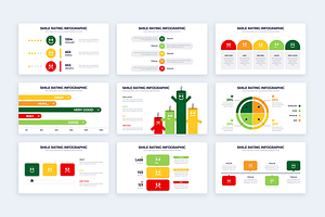 Smile Rating Google Slides Templates