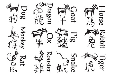Woodcut Chinese Zodiac