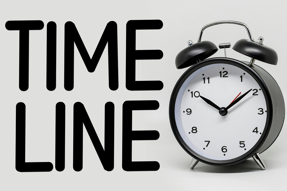 Ontime, a Sans Serif Font by FreshTypeINK (Photo 4 of 7)