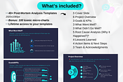Post Mortem Analysis Presentation, a Presentation Template by GrowthHackingStudio (Thumbnail 2 of 6)