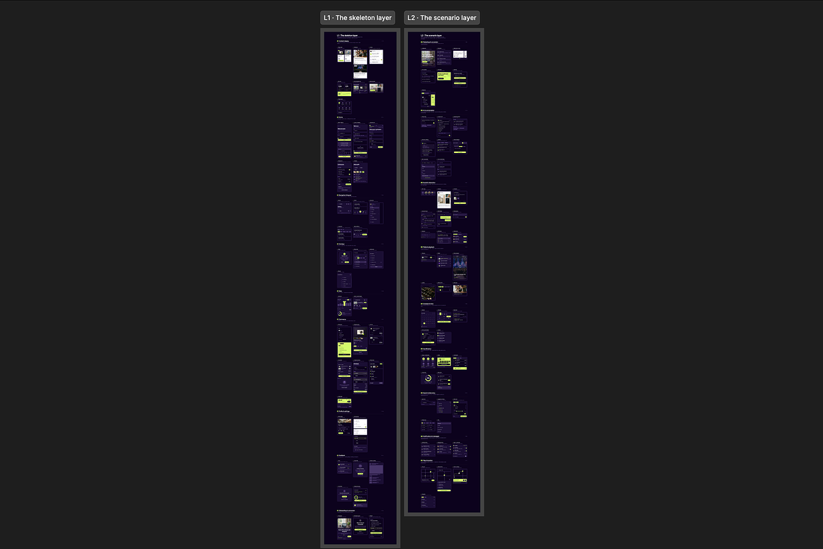 Podium Figma UI Kit: 92 Blocks, Dark, an UI Kit Template by lynnn423 (Photo 5 of 5)