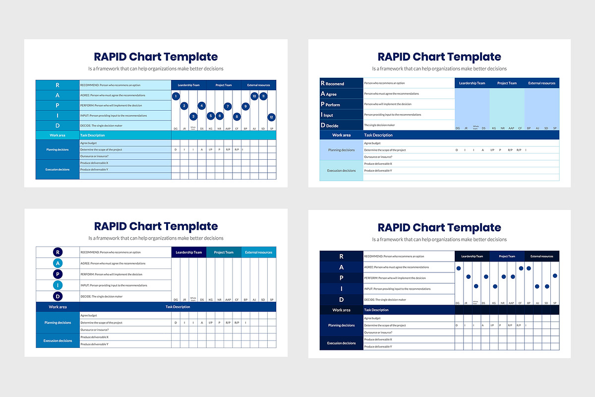 RAPID Diagram, a Presentation Template by slidequest (Photo 4 of 7)