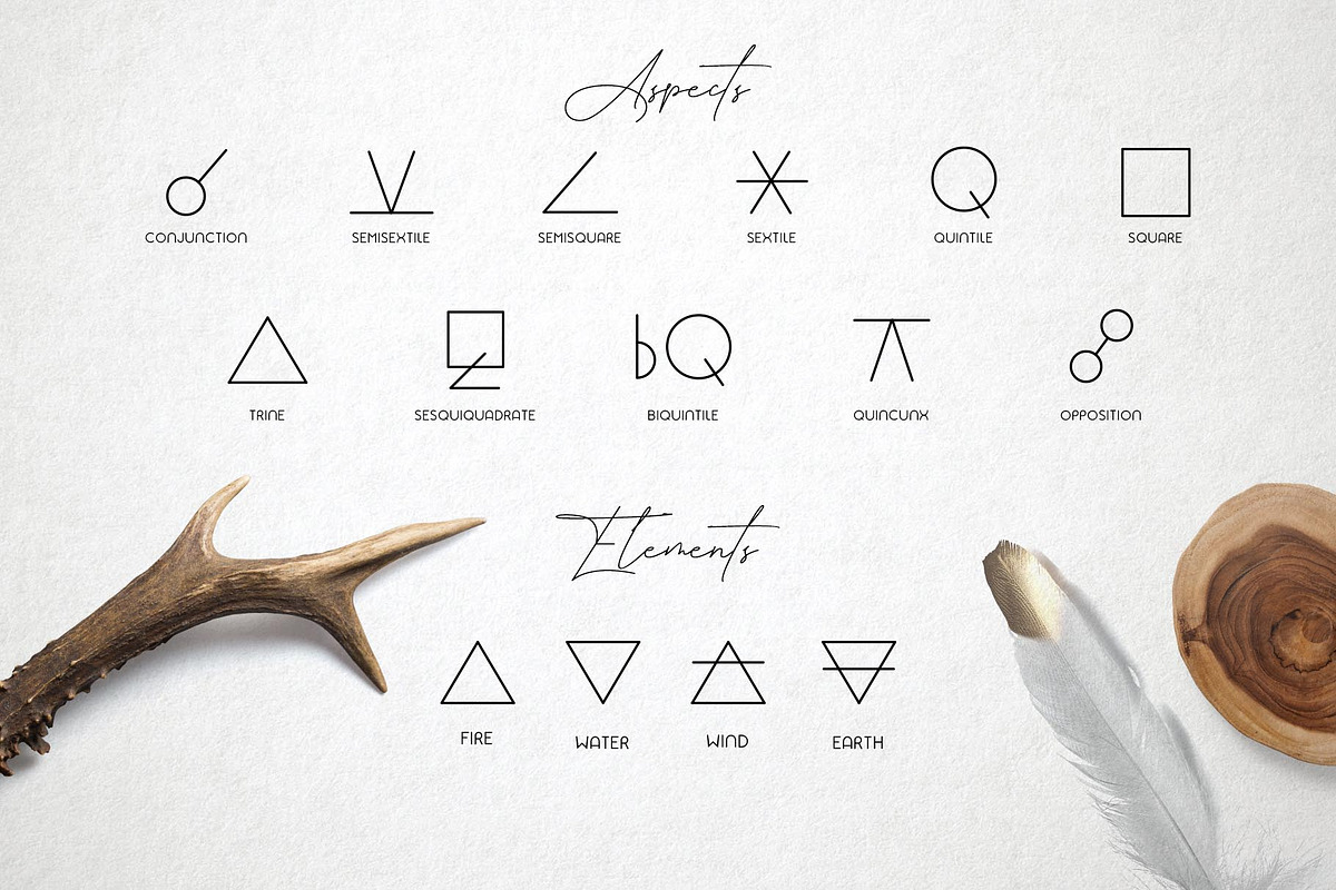 Zodiac Signs and Constellation, an Object Illustration by Alisovna (Photo 7 of 12)