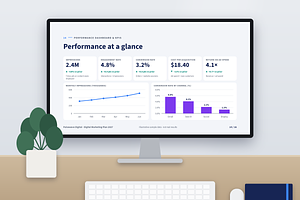 Digital Marketing Presentation