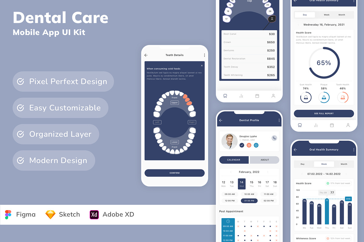 Dental Care Mobile App UI Kit, an UI Kit Template by Betush