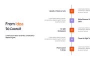 FocusFlow - SAAS Presentation, a Presentation Template by Hammad Arif (Thumbnail 13 of 17)