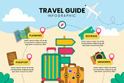 Travel Agency Startup Kit, a Templates & Theme by tawakkultales (Thumbnail 4 of 8)