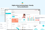 Flexy NuxtJs Admin Dashboard Theme, a Vue Template by WrapPixel (Thumbnail 2 of 7)