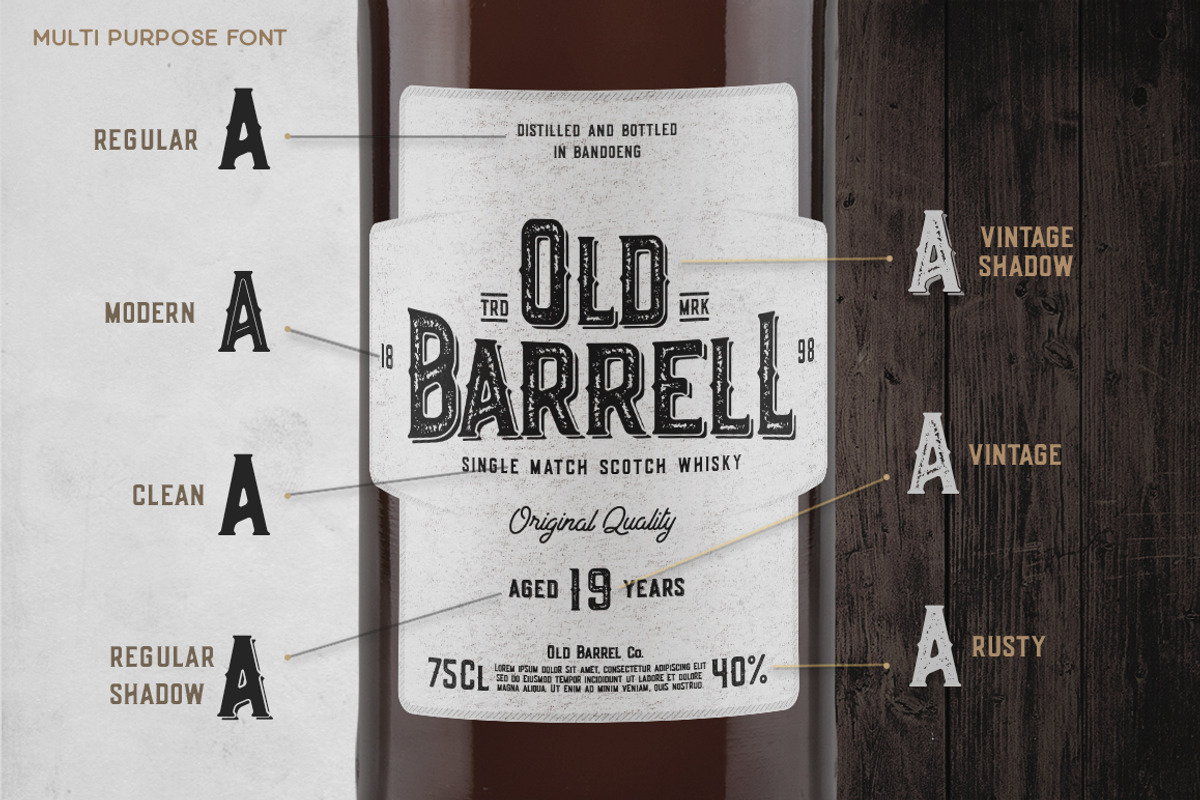 Old Scotch Typeface - 7 Styles preview 7