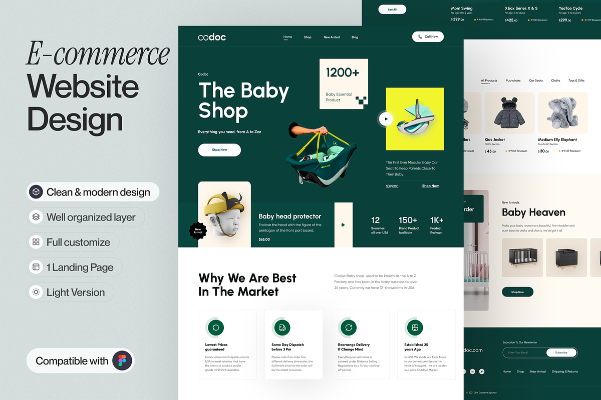 E-commerce Landing Page, an UI Kit Template by sajon.co