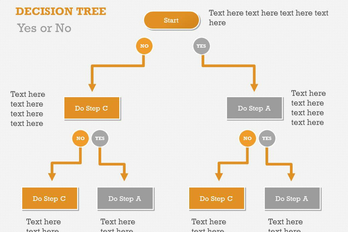 Flow Charts 1 PowerPoint Template, a Presentation Template by Yes Presentations (Photo 53 of 73)