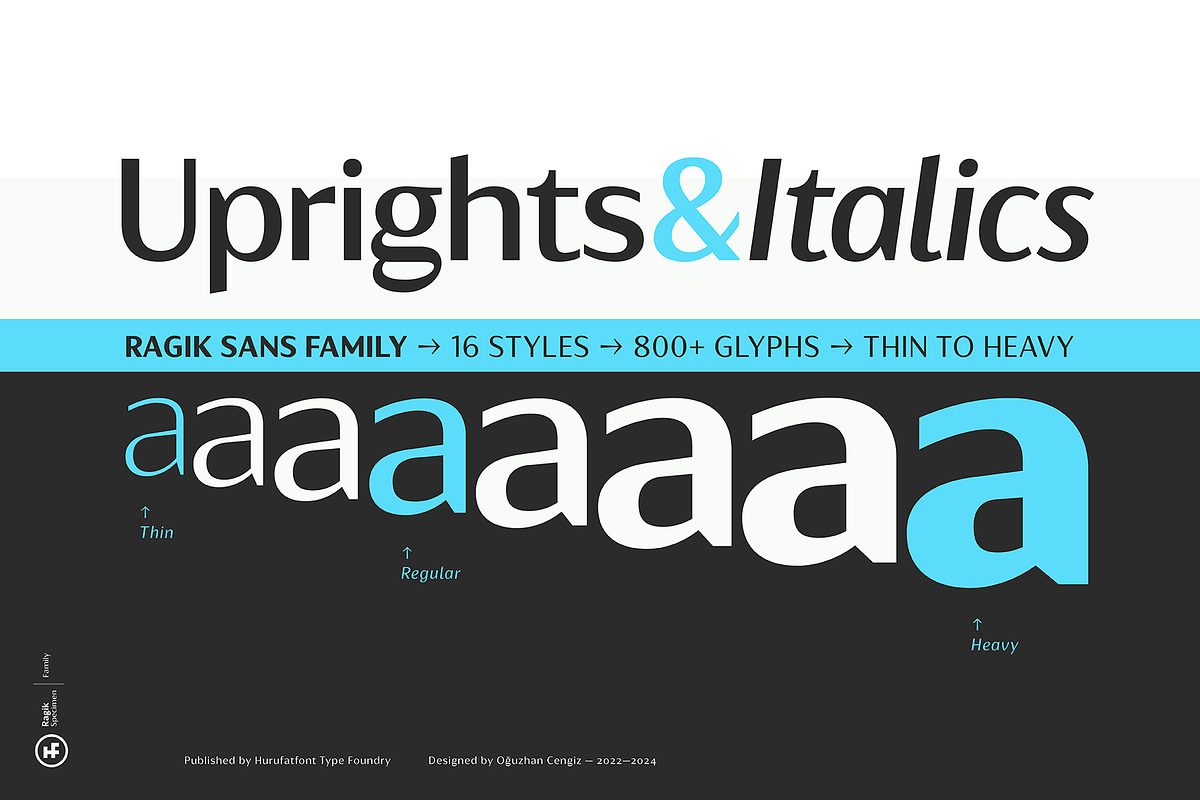 Ragik Sans, a Sans Serif Font by Hurufatfont (Photo 2 of 14)