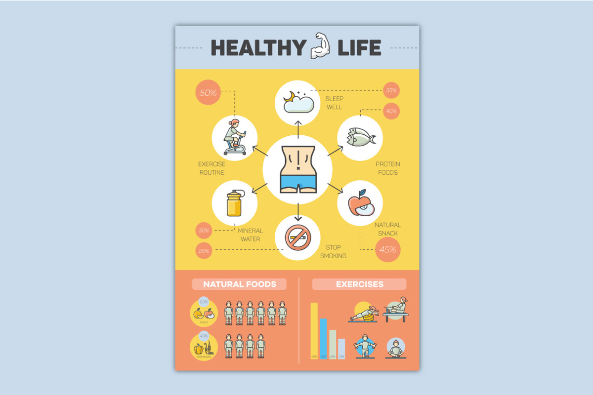 Fitness Infographic Pack With Icons, an Icon by Flat Icons (Photo 3 of 8)