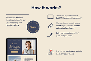 Real Estate Canva Website Template