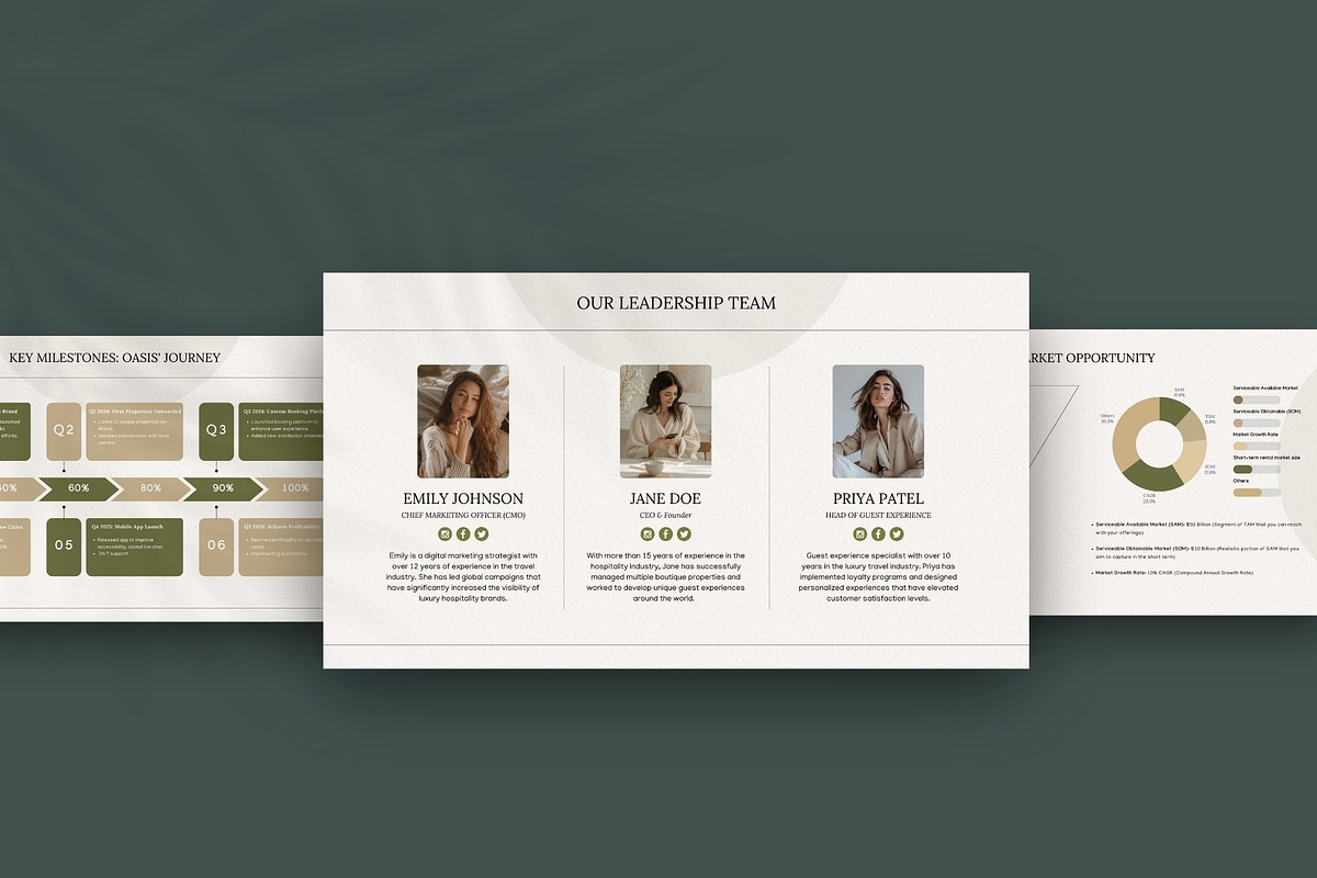 Airbnb Pitch Deck | Canva Template, a Presentation Template by Bonita Digital Design (Photo 6 of 6)
