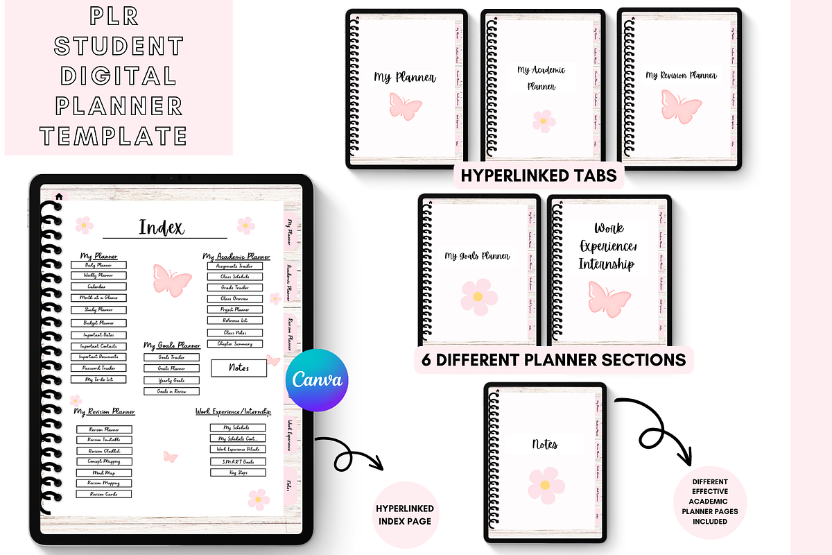 Canva Academic Digital Planner, a Stationery Template by DigitalbossCreations (Photo 4 of 10)