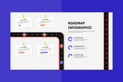 Roadmap Infographic Template V3, a Presentation Template by twinstd (Thumbnail 2 of 4)