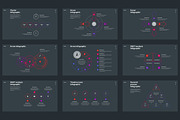 STARTUP Google Slides Template, a Presentation Template by ShapeSlide (Thumbnail 16 of 18)