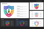 Shield Security PowerPoint Templates, a Presentation Template by Warna Works (Thumbnail 7 of 8)