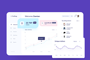 E-commerce dashboard ui template, a Design Template by INDERNEILk (Thumbnail 1 of 4)