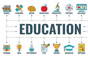 Education and Learning Banners, an Education Illustration by TAlex (Thumbnail 3 of 6)
