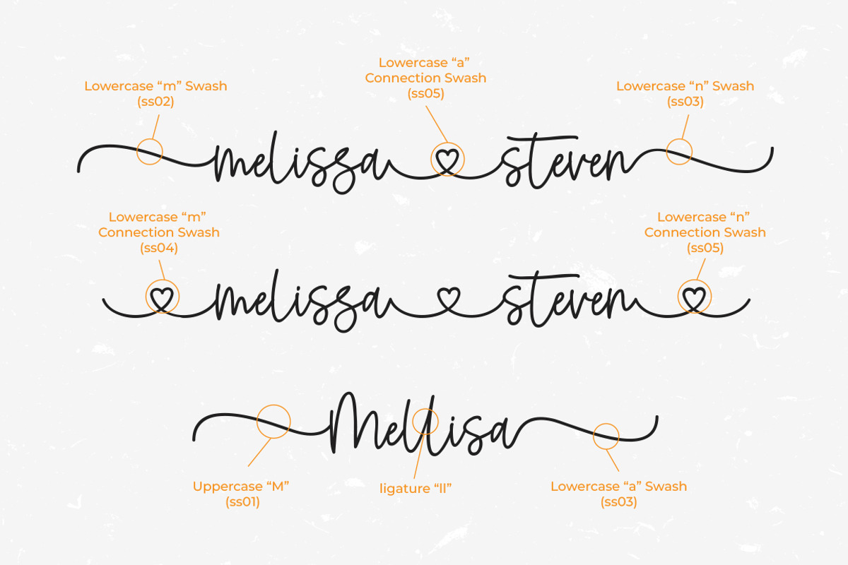 Hello Diana - a lovely handwritten, a Handwritten Font by Beautypes (Photo 5 of 7)