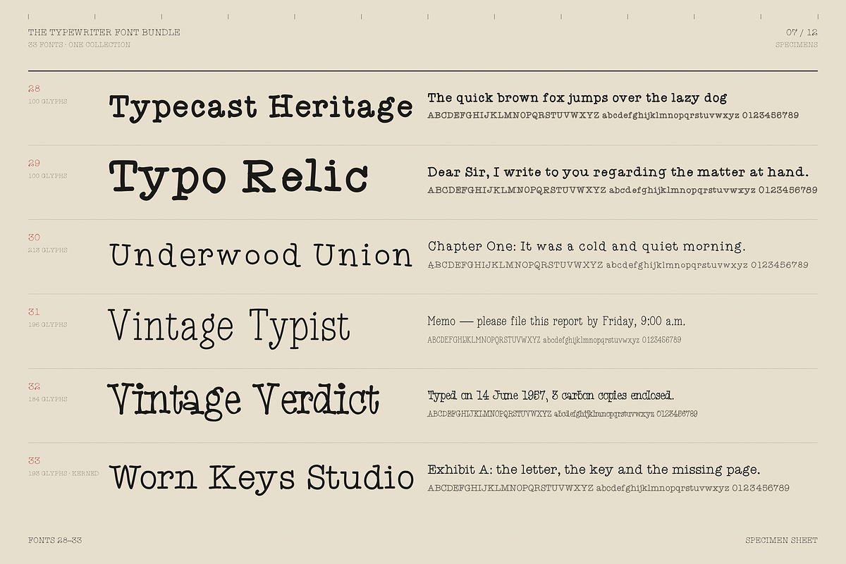 Typewriter Font Bundle – 33 Fonts!, a Slab Serif Font by HipFonts (Photo 21 of 26)