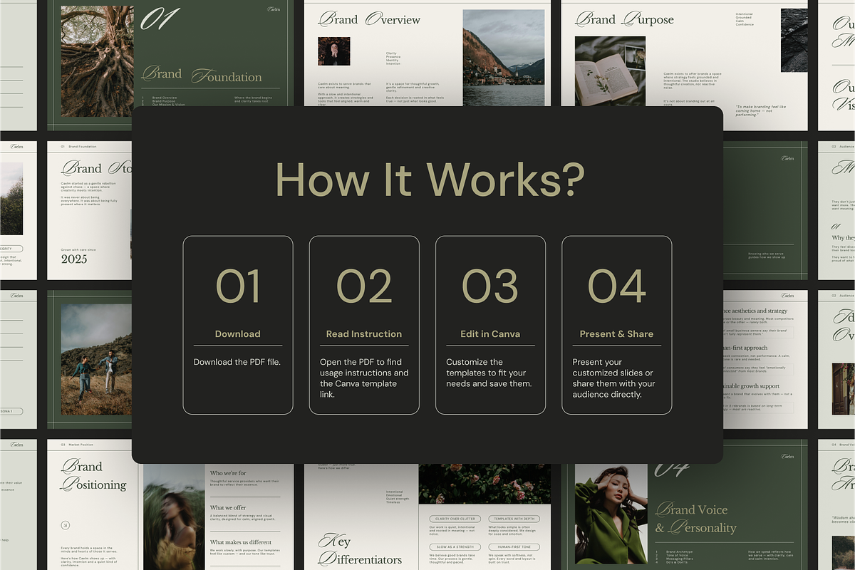 CAELM Brand Strategy Canva Template, a Presentation Template by Mirely Creative Co (Photo 9 of 10)