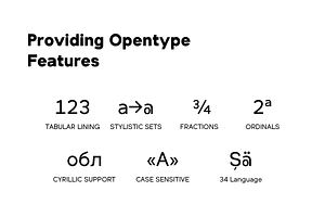 Antapani - Alternative Grotesk