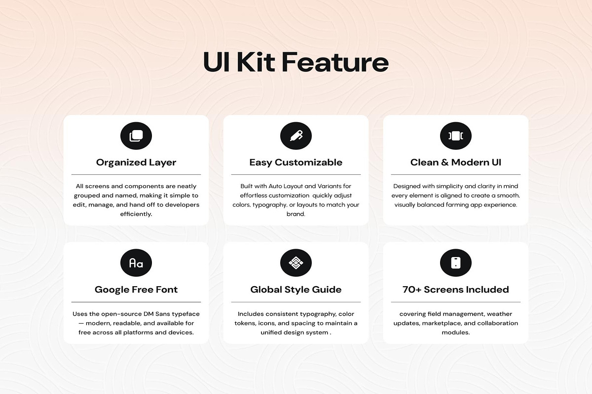 CropCore Smart Farming App UI Kit, an UI Kit Template by Creative Perspective (Photo 2 of 8)