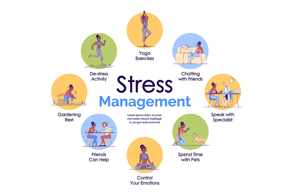 Stress management vector infographic, a Templates & Theme by IMG Visuals