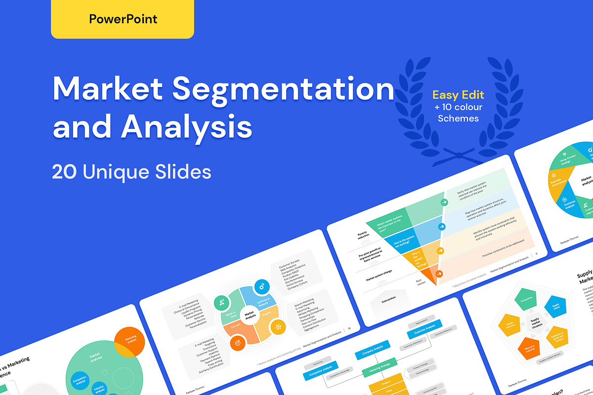 Market Segmentation and Analysis for PowerPoint