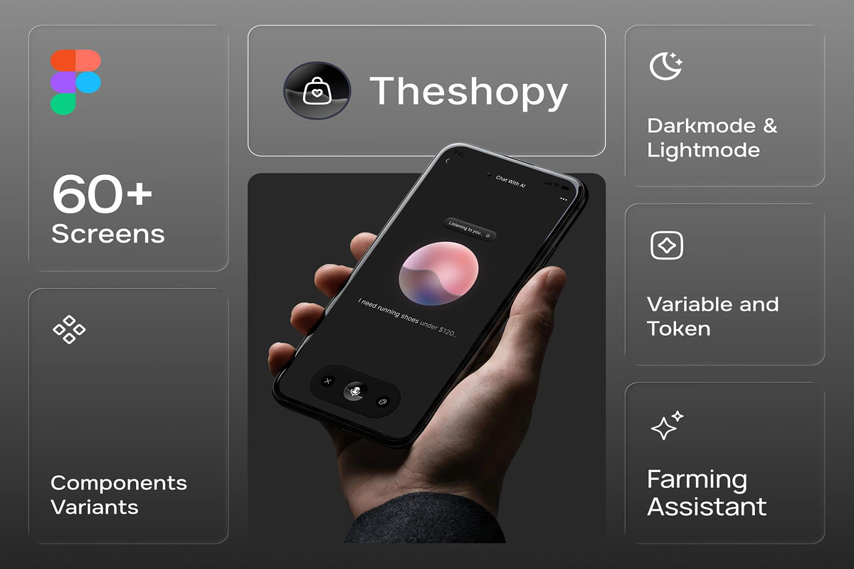 Theshopy AI Ecommerce Mobile UI Kit, an UI Kit Template by Creative Perspective (Photo 2 of 6)