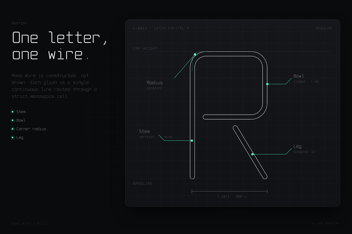 Mono Wire - Minimal Monospace Type, a Sans Serif Font by HipFonts (Photo 3 of 26)