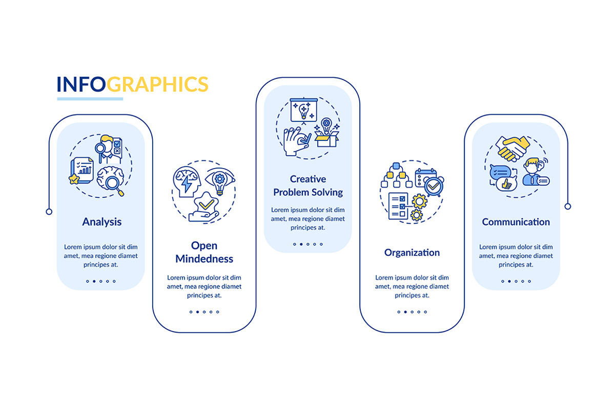 Creative thinking types infographic, a Templates & Theme by IMG Visuals