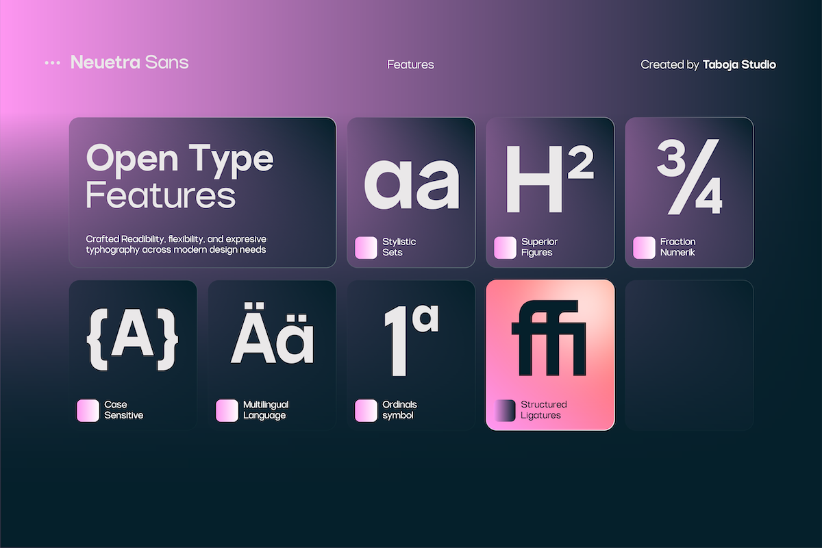 TBJ Neuetra — Grotesk Sans Family, a Sans Serif Font by Taboja Studio (Photo 6 of 15)