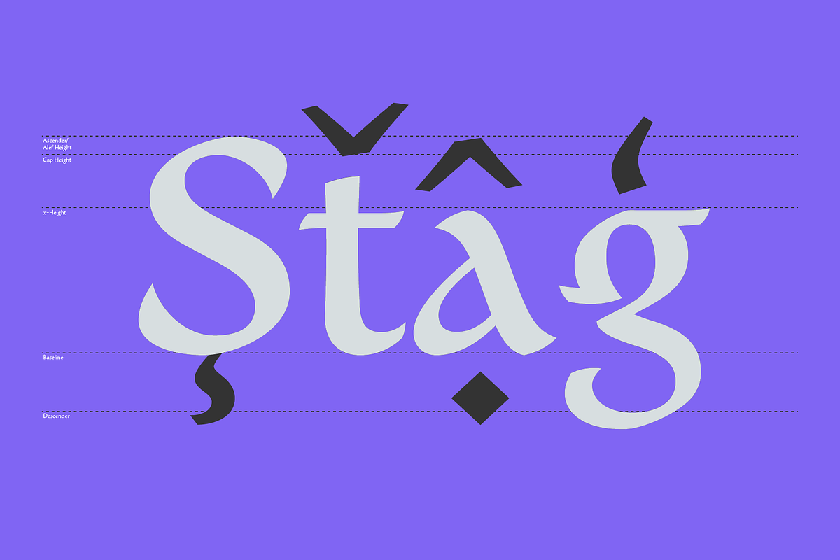 Nibras Uncial Historical Font, a Blackletter Font by Namela Studio (Photo 4 of 10)