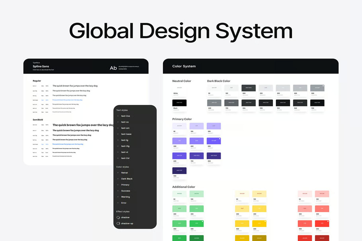 Courses - Courses Dashboard UI KIT, an UI Kit Template by Lumina_ui_ux202 (Photo 4 of 7)