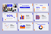Presentation Business Sales, a Presentation Template by TemplatesNow! (Thumbnail 10 of 14)