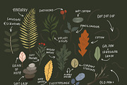 Soft days brush set., a Brush Add-On by Sentimental postman (Thumbnail 3 of 5)