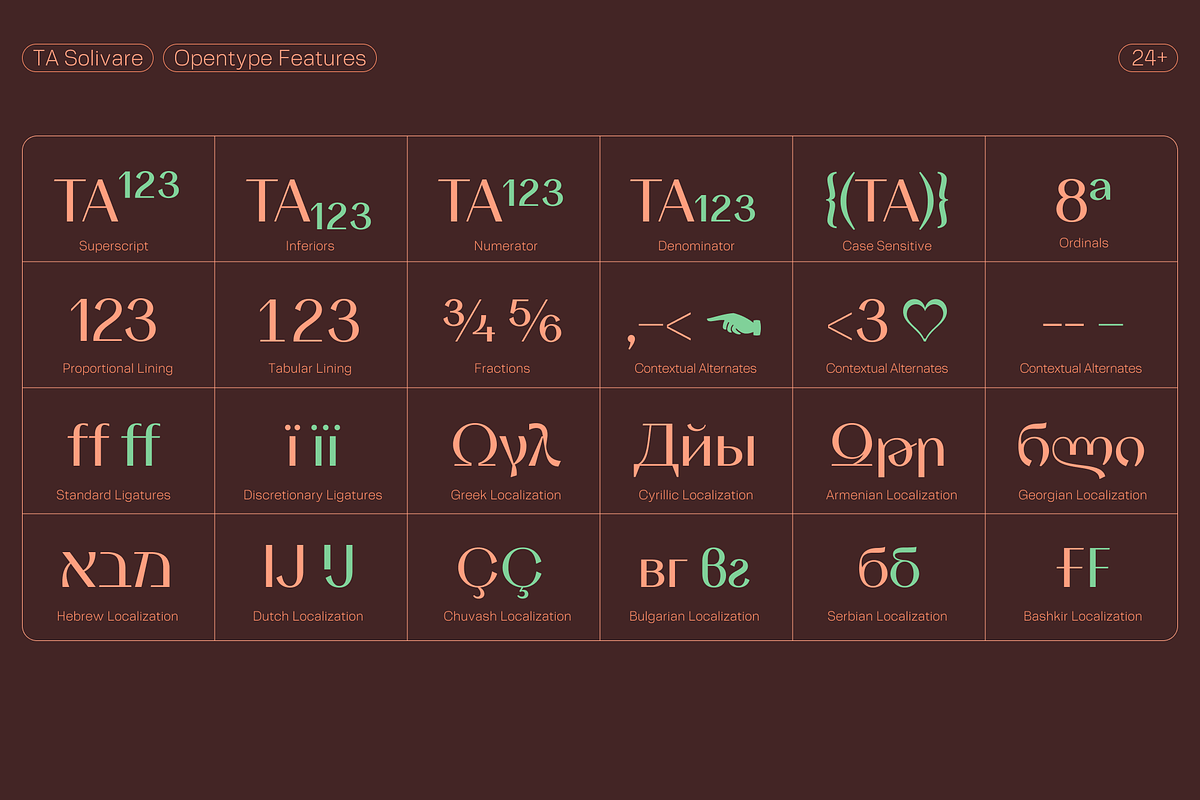 TA Solivare Variable, a Sans Serif Font by TAFT Foundry (Photo 5 of 15)