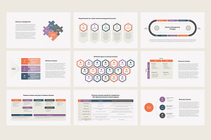 Revenue Models, Streams Google Slide