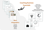 Done-for-you Workbook template canva, a Books & Magazine Mockup by Millennials Marketing (Thumbnail 5 of 9)