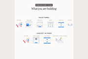 Systeme.io Ivory Rose Sales Funnel, a Landing Page Template by Hayley's Digital Hub (Thumbnail 3 of 10)