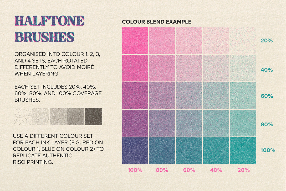 Rebus Riso Kit: Risograph Procreate, a Brush Add-On by Rebus Illustration (Photo 4 of 5)