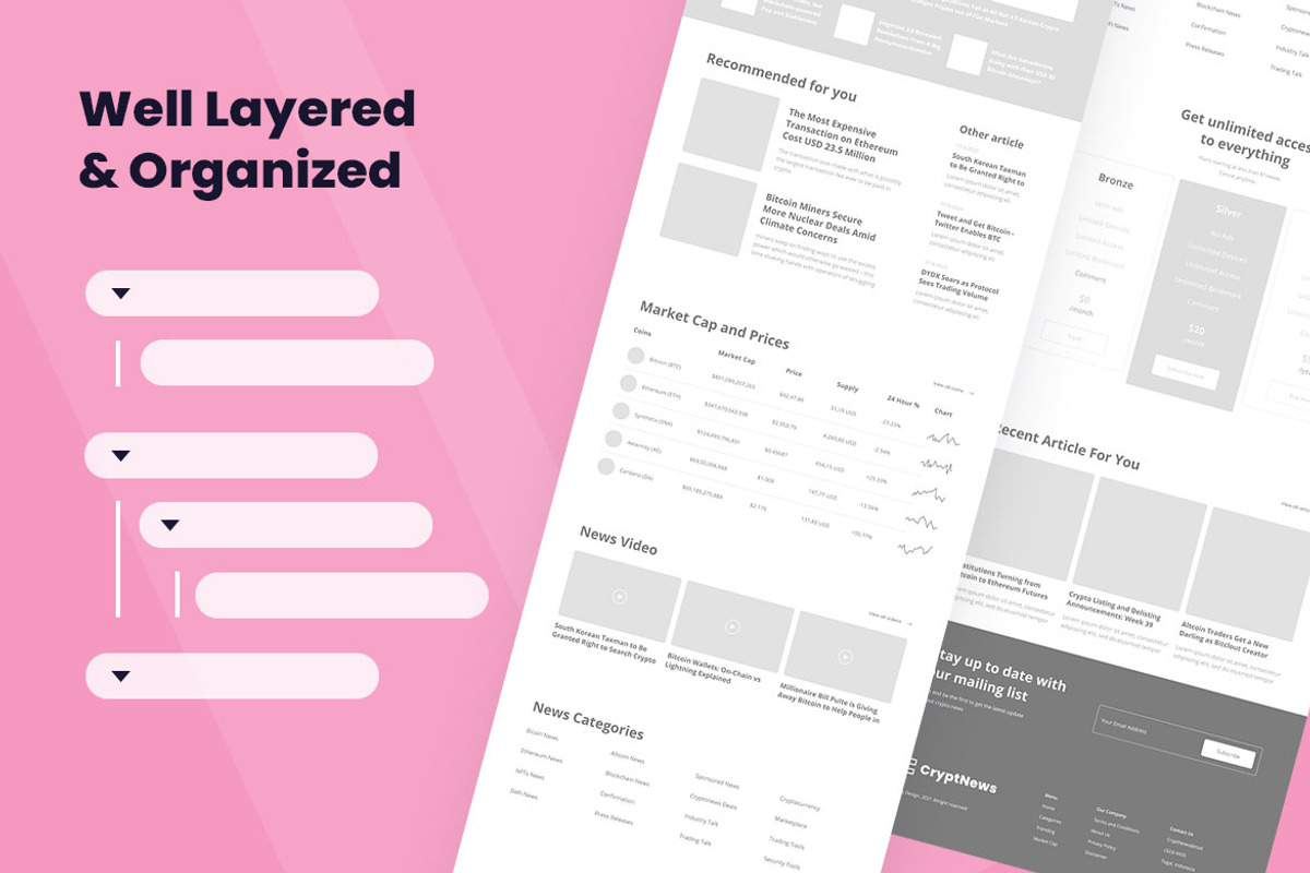 Crypto News Wireframe Website, a Wireframe Template by INSPR STD (Photo 5 of 6)