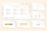 Wedding Meeting Powerpoint, a Presentation Template by NecrolitSlide (Thumbnail 9 of 13)
