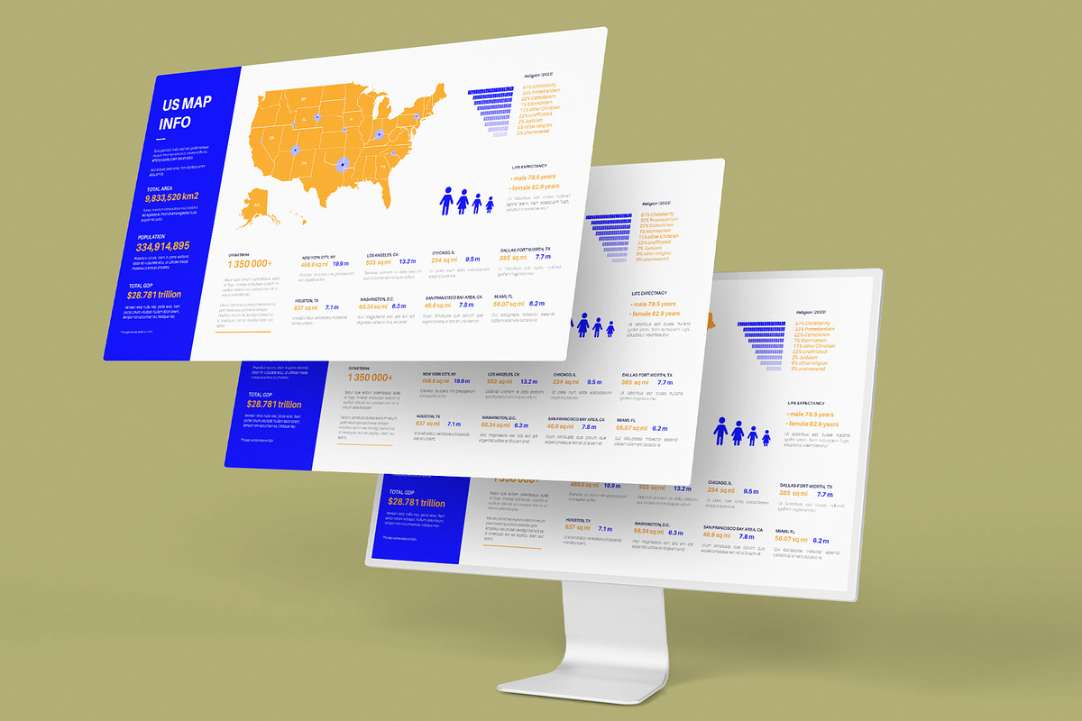 US Map Layout, an UI Kit Template by MightyDesign (Photo 2 of 6)