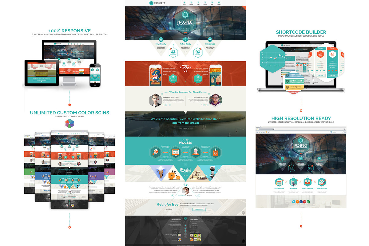 Prospect Creative HTML Template, a Websites & App Template by cwsthemes (Photo 4 of 5)
